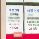 지원복권방