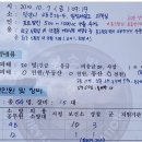 밀성제일고등학교 이미지