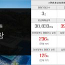 서창대우푸르지오공인중개사사무소 이미지