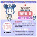 브라이트잉글리시