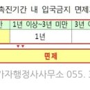 가자 행정사 사무소 이미지
