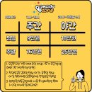 포커당구장 네이버블로그