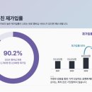 이문95 | 내가 이걸로 큰돈을 버는 이유 - 2024 당부 멤버십 (자유 멤버십) 평가 및 후기 모음