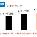 해마영어조합법인
