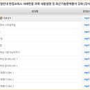 한글자격증(ITQ) 이미지