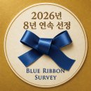 2026 AFCA TOH 워시드 1위 커피, KWAMI Guji G1 Washed, 에티오피아 콰미 구지 우라가를 로스팅하다
