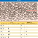 강산타운아파트건너 이미지