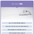 삼성고운맥외과의원 네이버블로그