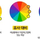 웹툰애니스타미술학원