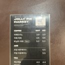 졸리파이마켓 이미지