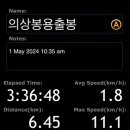 의상봉 둘레길 이미지