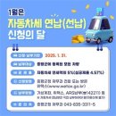 증평군, 자동차세 1월 연납 고지서 발송..공제율 5% 혜택 유지 이미지