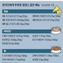 길목푸드 이미지