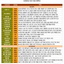 900080 이미지