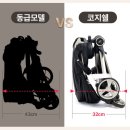 공구의거리 | [트라이크 추천] 내돈내산 에이블 코지쉘 한 달 후기, 공구가격