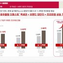 어퍼스트