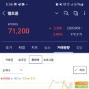 팜데이 이미지