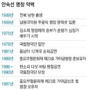 저녁무대 동아일보