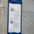 수도박물관 | 김해 수도박물관 간 후기(5개월 아기와 함께 나들이)