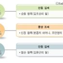 효명 이미지