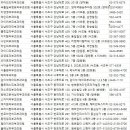 임피부과의원 이미지