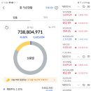 알에스아이 이미지