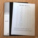 계수나무떡집 | 우리 앙꼬 백일 축하해♥ 셀프 백일상 대여(나래테이블, 계수나무떡집)