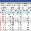 썬텔레콤 이미지