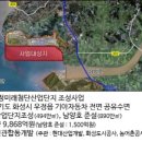 서해도시산업