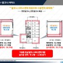 동진산업 이미지