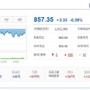 바이오위더스(주) 이미지