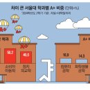 짠물
