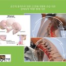 흑석경희한의원 이미지