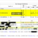 백전백승MS학원 | 임용후기_1-2. 이론 공부방법, 학원빨, 스터디, 단권화