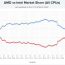 호국슈퍼 이미지