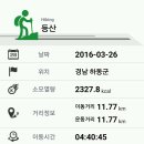 상평마을 이미지