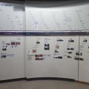 진안역사박물관 기획전시실 이미지