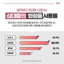 잡화나라