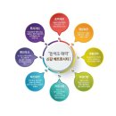 신갈어린이집 이미지