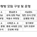 일출회 사랑방모임 구성 이미지