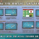 넘버원당구장 이미지