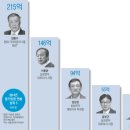 내수환경자원 이미지
