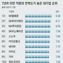 (주)해피플래닛