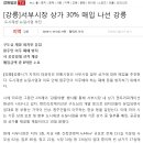 서부시장상가 이미지