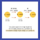 김준모세무회계사무소