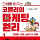 귀한마케팅 네이버블로그