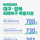 마중물학원 이미지