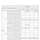 이정수이비인후과의원 네이버블로그