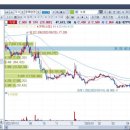 그린솔라-04-한일프라콘 태양광발전소 | 230424_🌾흑해곡물협정 중단위기