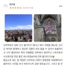 왕궁농공단지전시관 | [2026 최신] 체코 프라하 : 프라하 성 입장 방법부터 입장료 관람 꿀팁 총정리 (무료 가이드북 링크 포함)